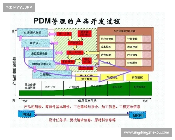 足球球员租借合同管理方案制定与实施路径分析报告 足球球员租借合同管理方案制定与实施路径分析报告
